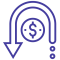 Auditoria de chargebacks