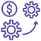 Gestão Financeira